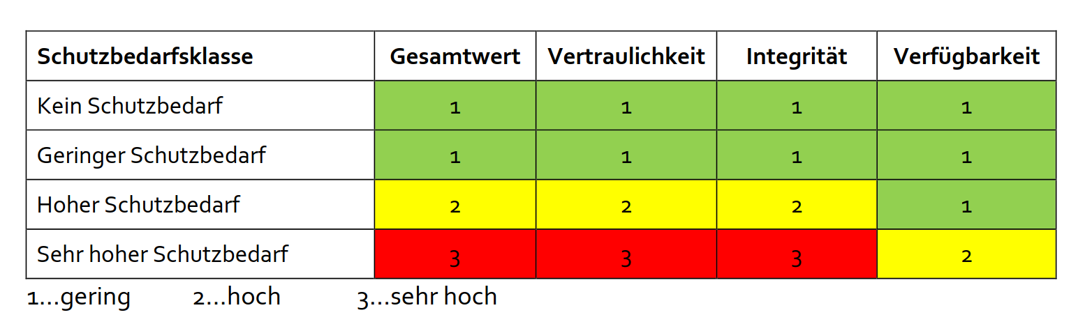 platinus-Datenschutz1